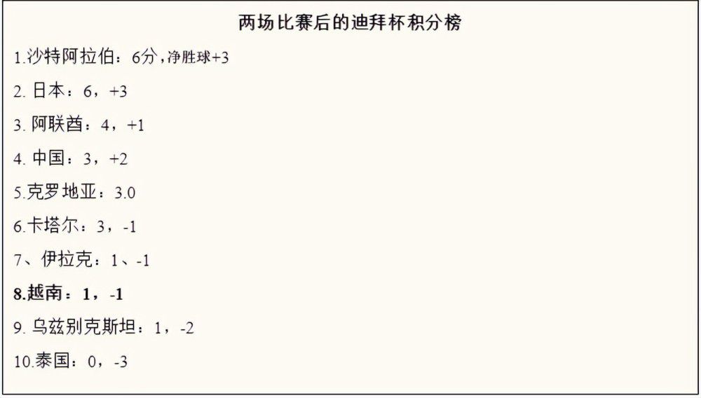 尤其是学校的小树林，最受欢迎，里面黑漆漆的，可能每隔十几米就有一对，大家都能听到其他人的声音，但谁也不说不点也不看别人，保持着一个默契，各忙各的事情。